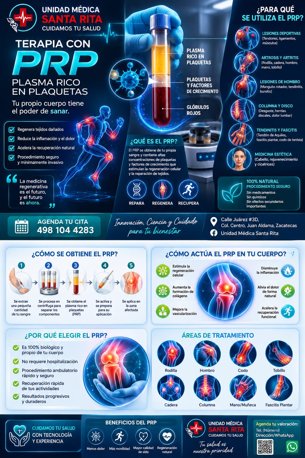 Infografía: terapia con Plasma Rico en Plaquetas (PRP), cómo se obtiene y cómo actúa